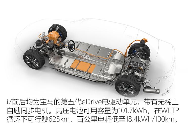 宝马(进口) 宝马i7 2022款 基本型