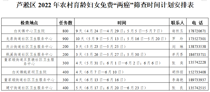 微信截图_20220421190200.png