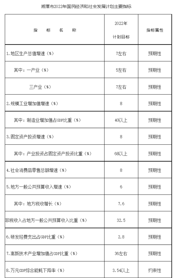 1650610270.png