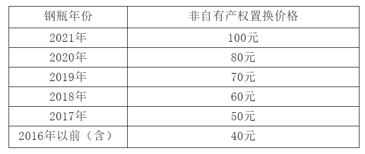 微信图片_20220423101643.png