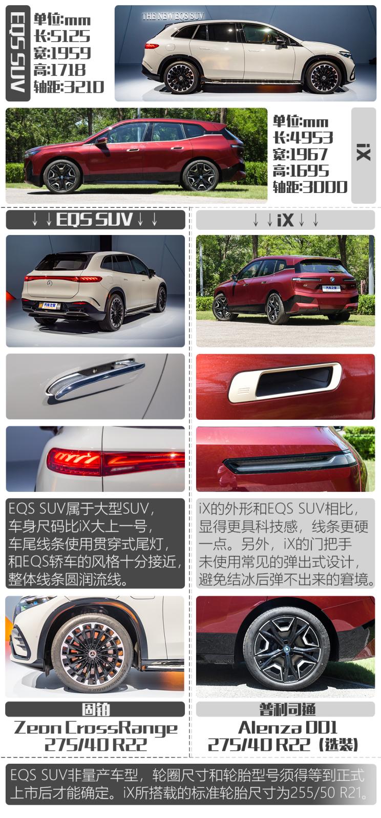 梅赛德斯-EQ 奔驰EQS SUV 2022款 580 4MATIC AMG Line 欧洲版