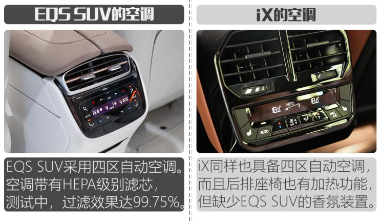 梅赛德斯-EQ 奔驰EQS SUV 2022款 580 4MATIC AMG Line 欧洲版