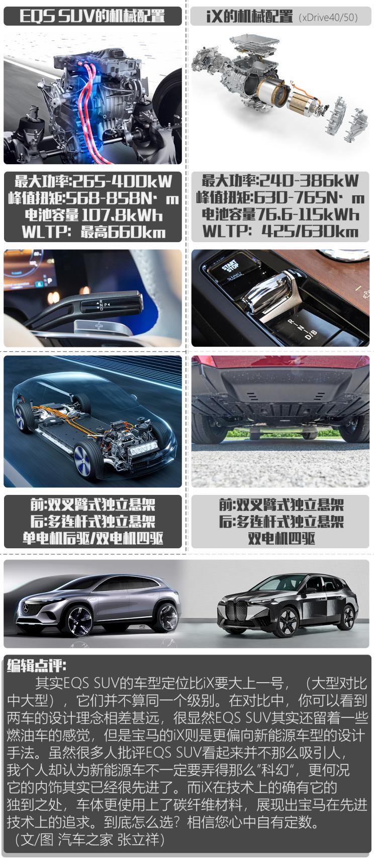 梅赛德斯-EQ 奔驰EQS SUV 2022款 580 4MATIC AMG Line 欧洲版