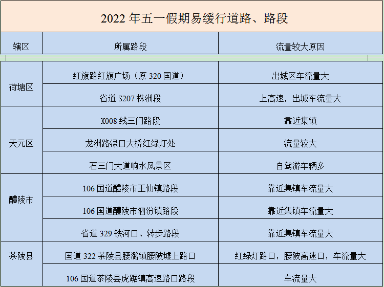 QQ图片20220428134305.png