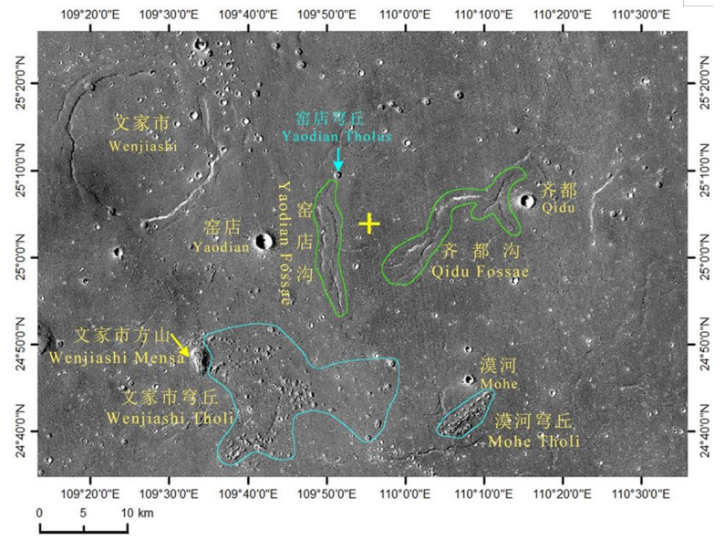 火星上也有了“文家市”！这个红色小镇是真“火”了