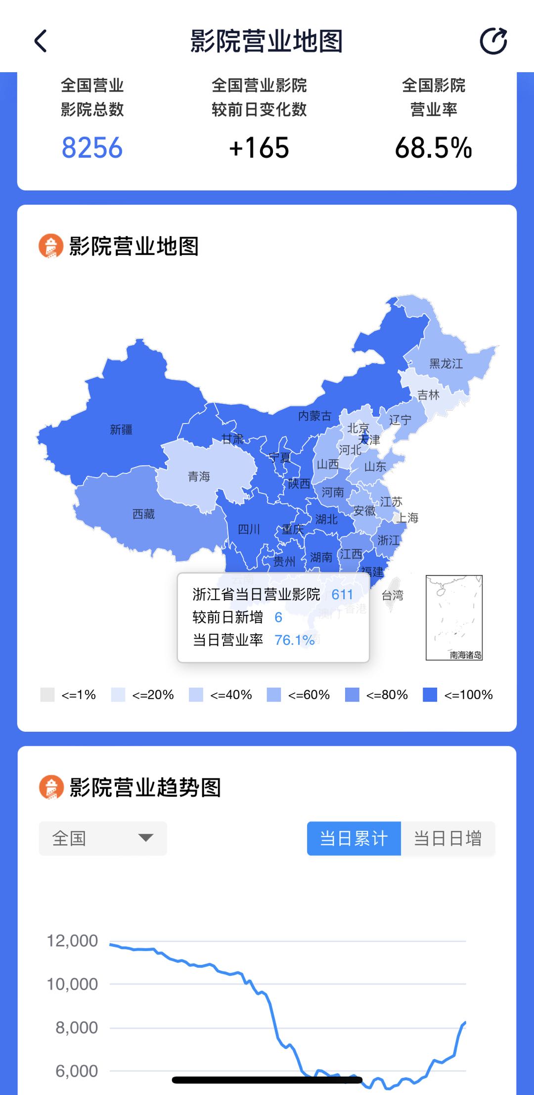 数据来源：灯塔专业版