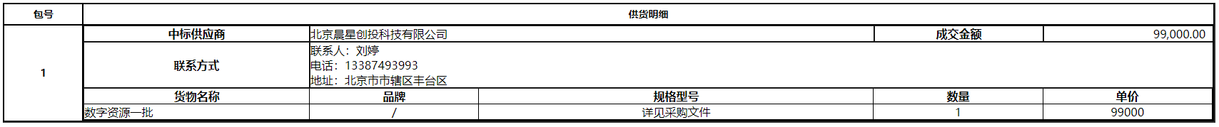 3.png 3.png