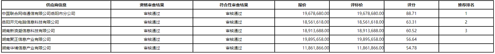 2.png 2.png