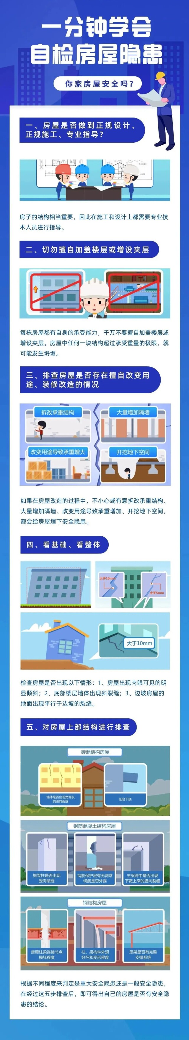 一分钟学会自检房屋隐患