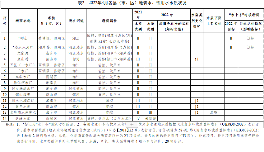 微信图片_20220509181212.png