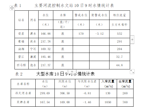 微信截图_20220510102853.png