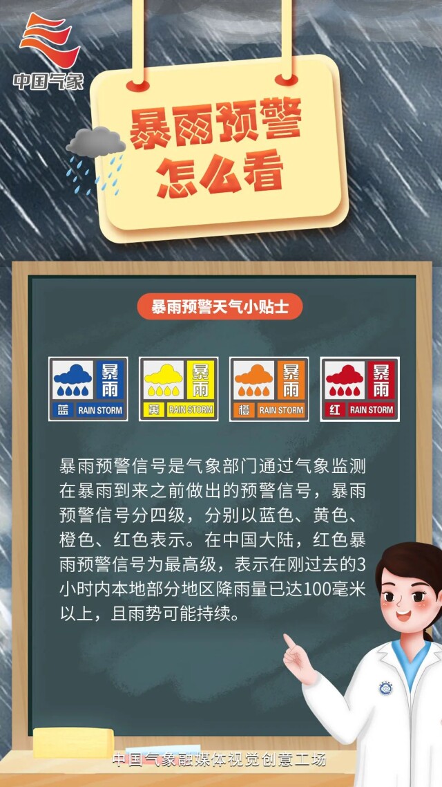 应急科普丨暴雨来了怎么办？这9张图告诉你！