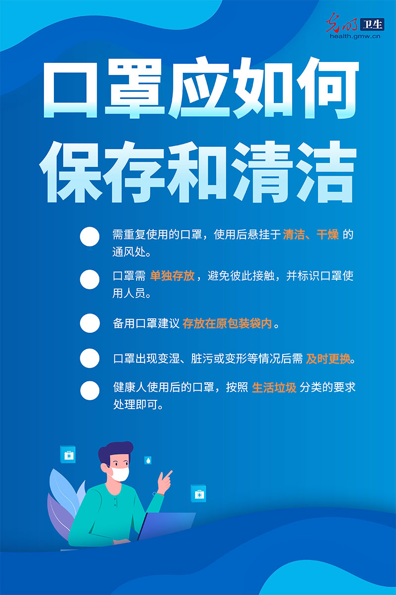 【防疫科普海报】“罩”顾好自己 科学佩戴口罩要注意这些