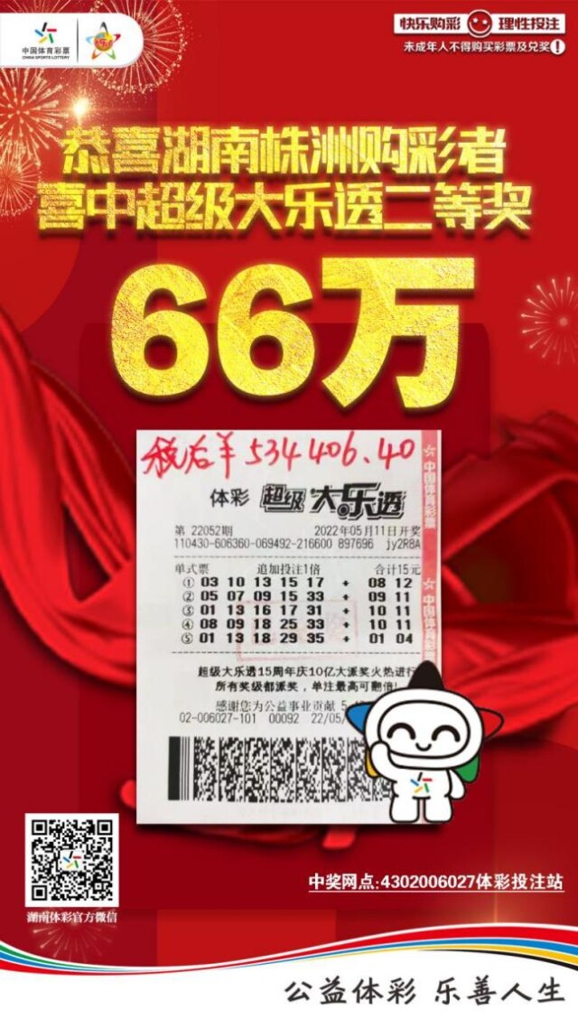 奖金66万余元  株洲购彩者喜中超级大乐透二等奖