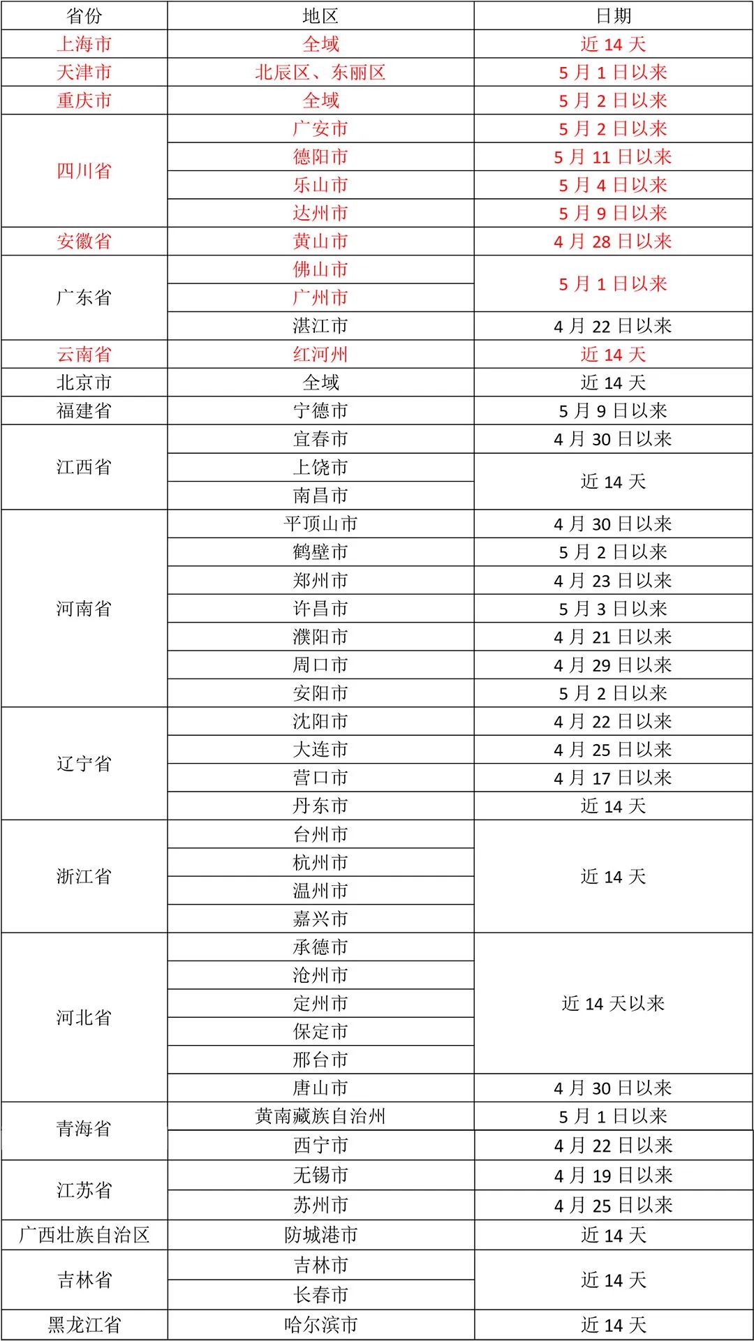 微信图片_20220517142839