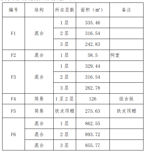 微信截图_20220520160953.png