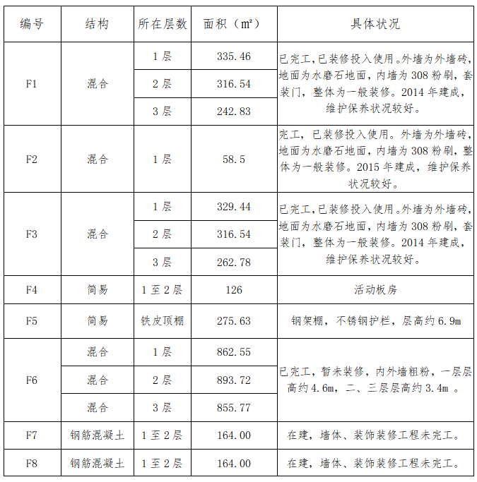 微信截图_20220520160609.png