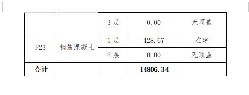 微信截图_20220520161038.png