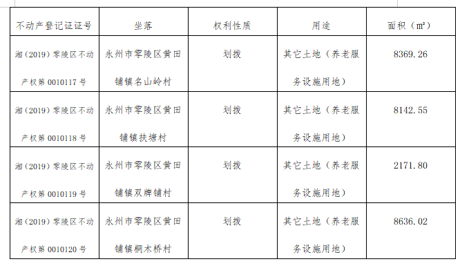 微信截图_20220520160654.png