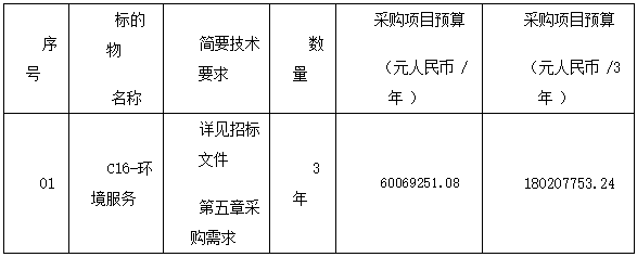 微信截图_20220523172344.png