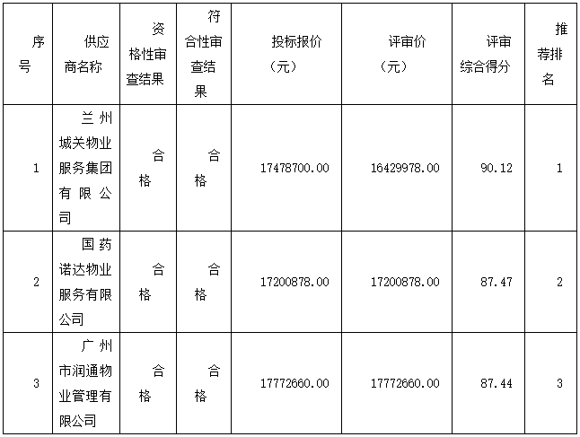 微信截图_20220523091616.png