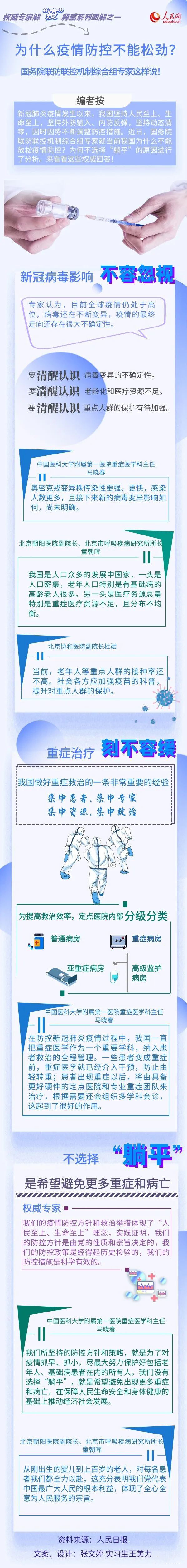 微信图片_20220523090336.jpg 微信图片_20220523090336.jpg