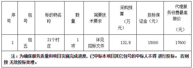 微信截图_20220523091104.png