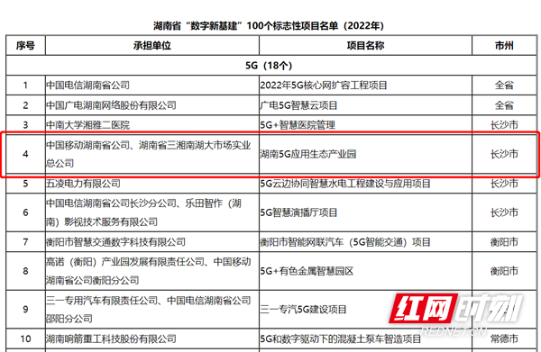 微信截图_20220524091100 - 副本.png