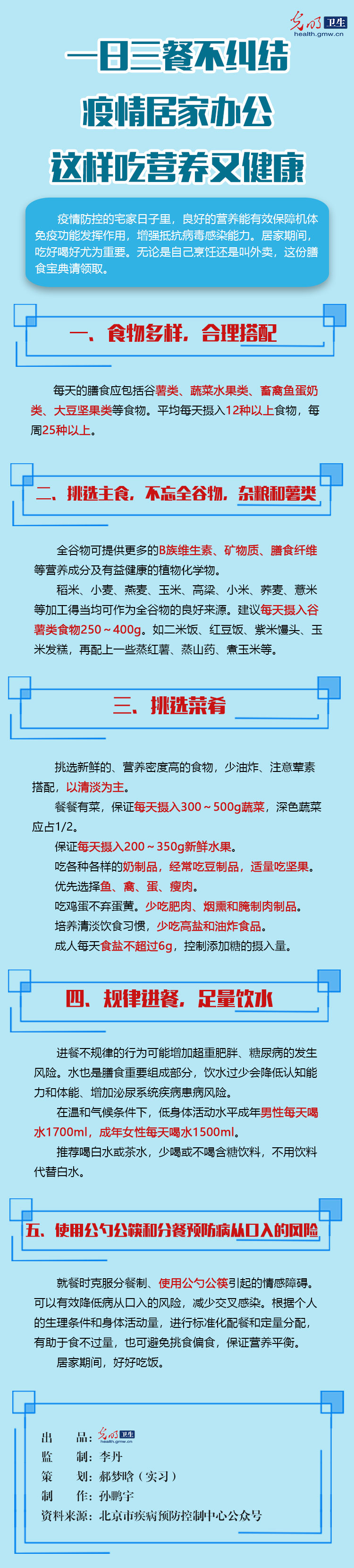 【防疫科普海报】一日三餐不纠结，疫情居家办公这样吃营养又健康