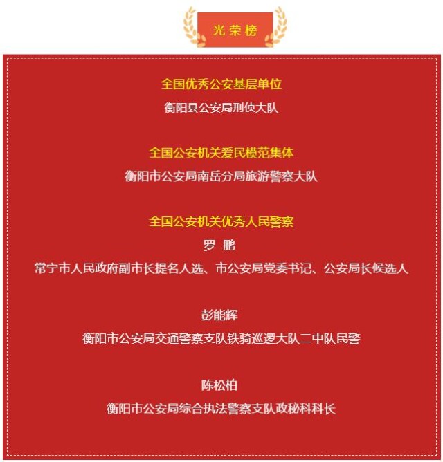 喜报！衡阳公安2个集体3名个人受全国表彰