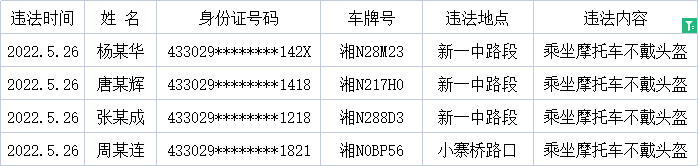 526乘坐摩托车.png