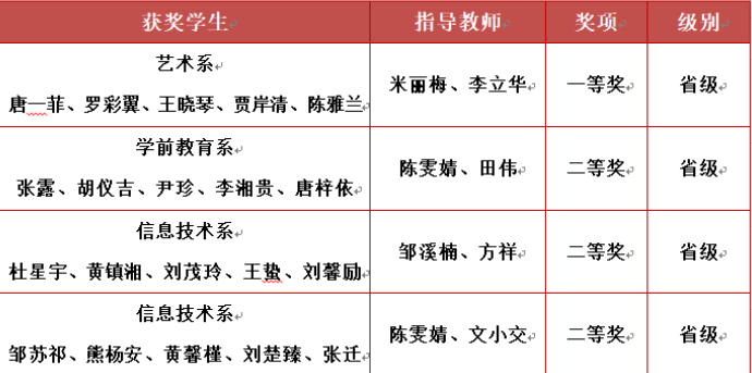 微信截图_20220529161319.png