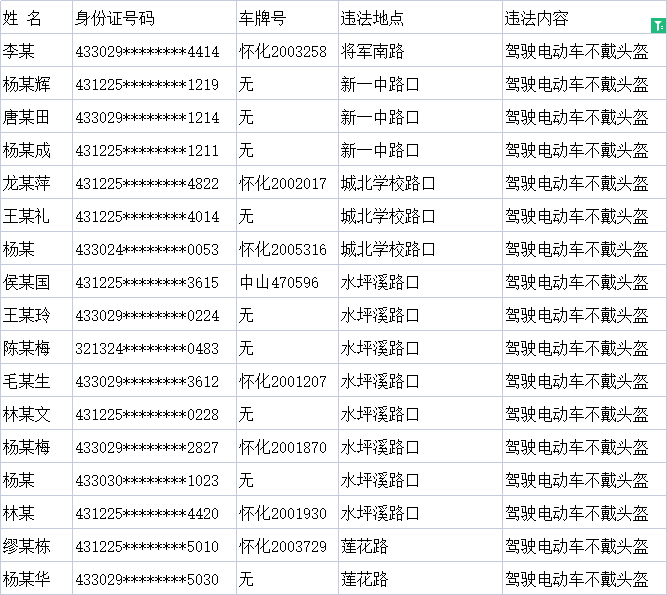 31驾驶电动.png