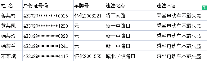31乘坐电动.png