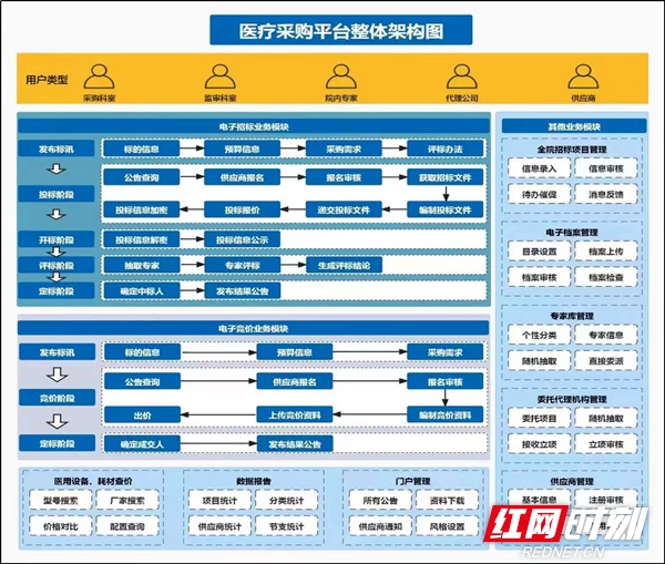 微信图片_20220531104141.jpg