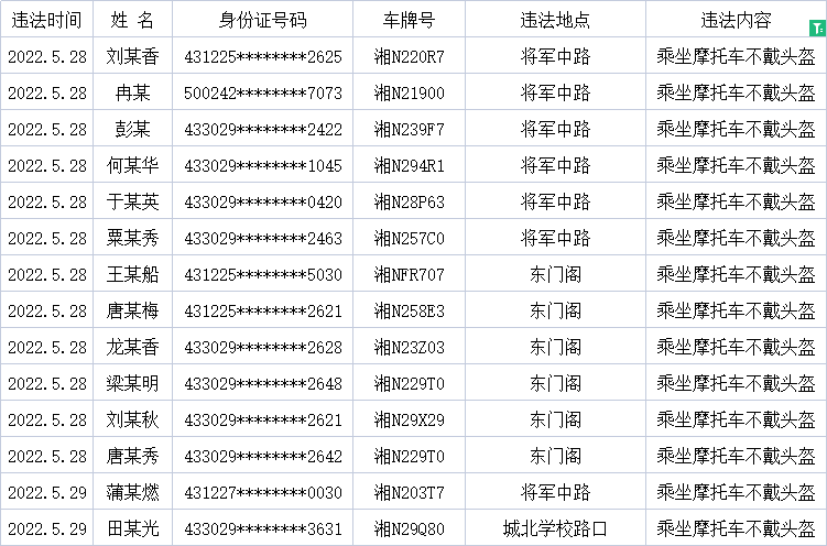 乘坐摩托车.png