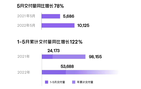 小鹏汽车2.jpg