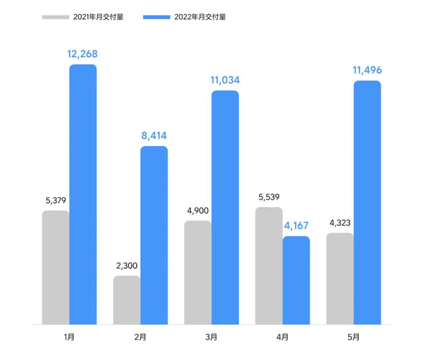 理想汽车1.jpg