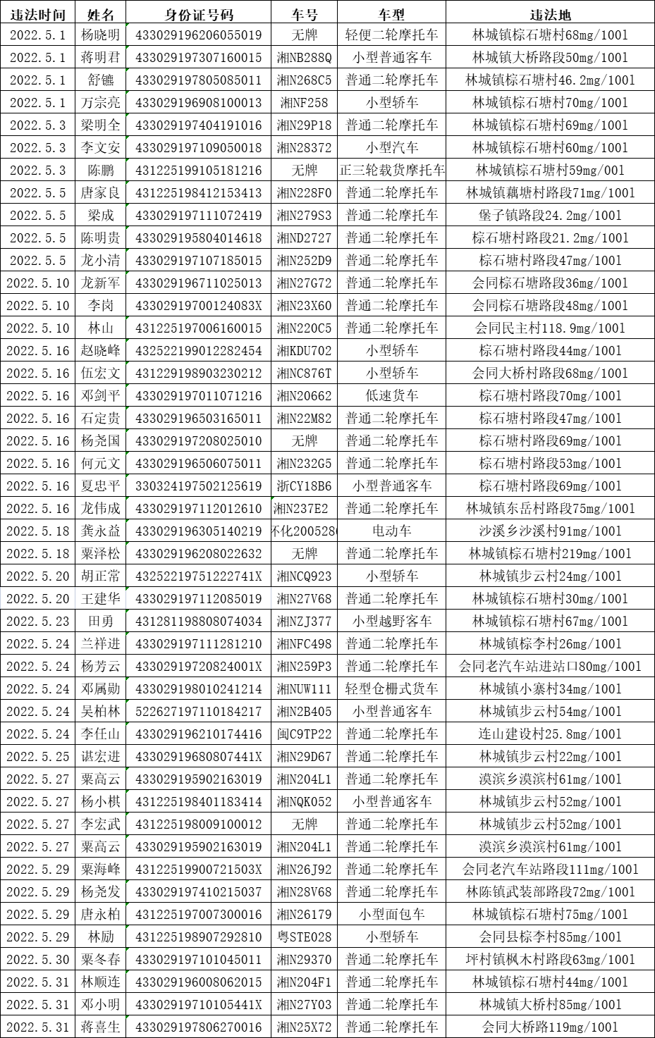 微信图片_20220602094928.png