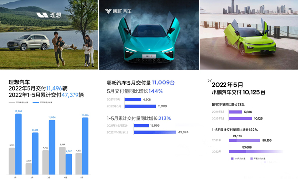 造车新势力图.jpg