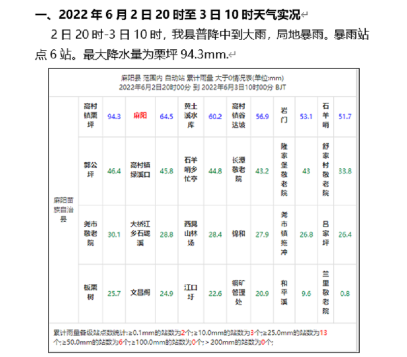 微信图片_20220603102703.png
