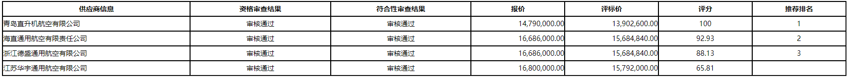 2.png 2.png