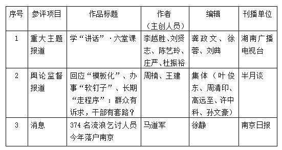 QQ截图20220607101613.png QQ截图20220607101613.png