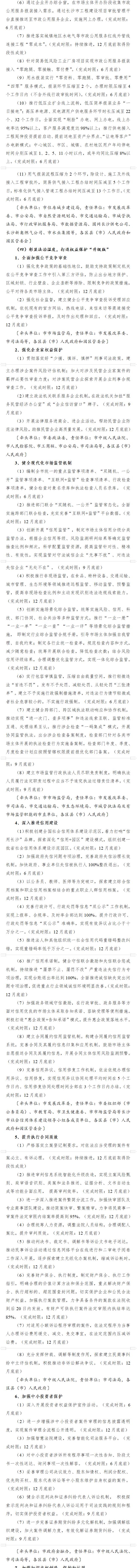 长沙发布“建设国际国内一流营商环境行动方案”，全力打造“升级版”