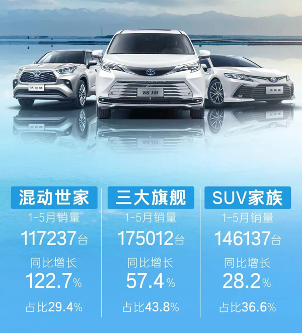 广汽丰田.jpg