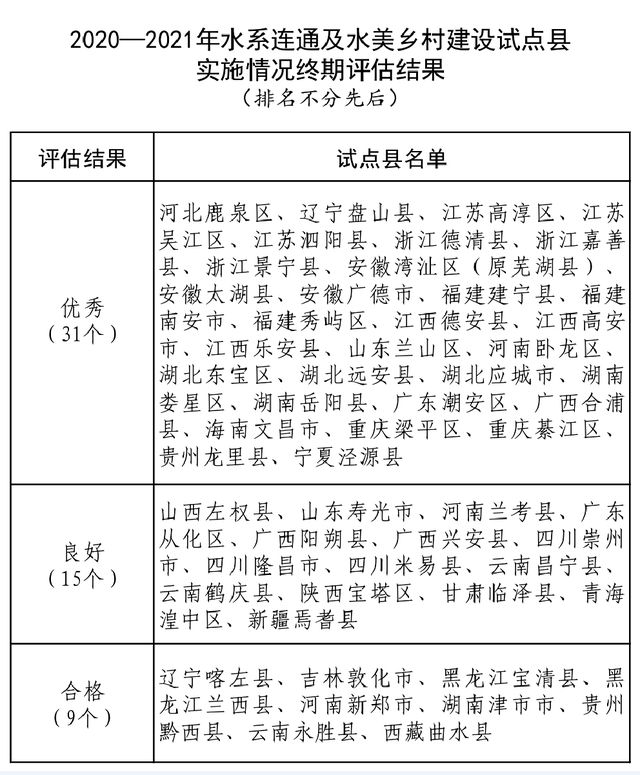 名单.jpg