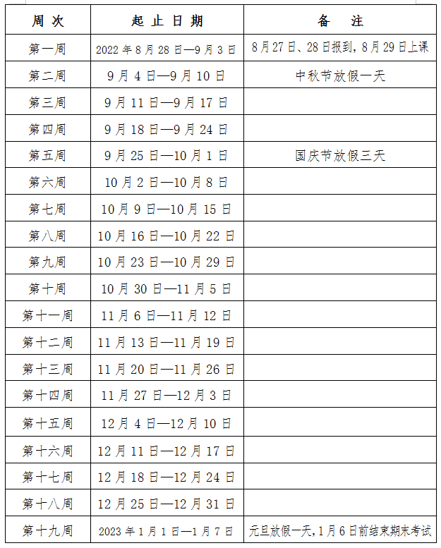 寒暑假时间已定！长沙2022学年度校历来啦！