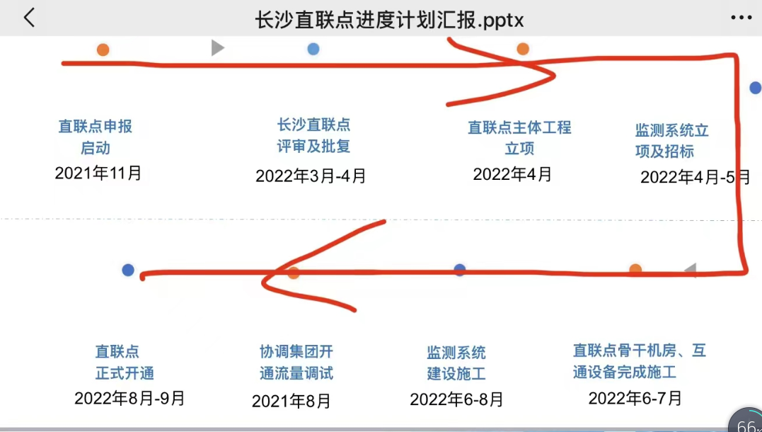 QQ图片20220620121711.png