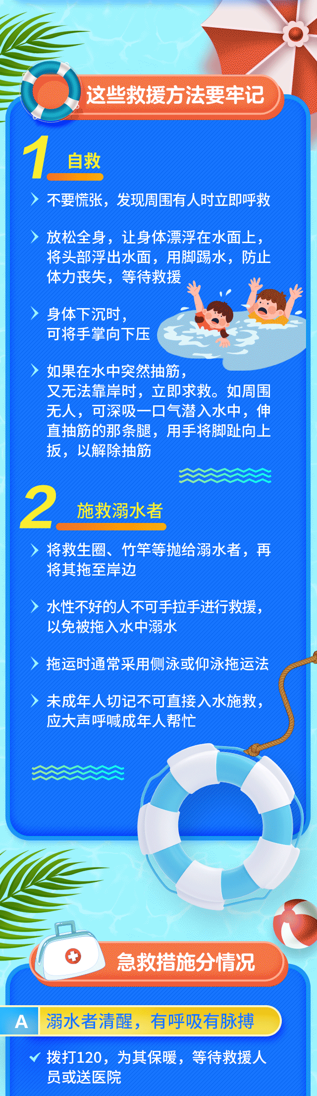 图解丨2022防溺水求生指南gif动图栅格化3.gif