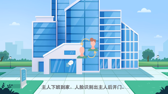 动画丨智慧家居迭代升级,为你打造全新版“向往的生活” 动画丨智慧家居迭代升级,为你打造全新版“向往的生活”